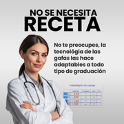 Gafas TR90 TITANIUM® - ¡Paga 1 Lleva 2 + 2 Estuches de Regalo!